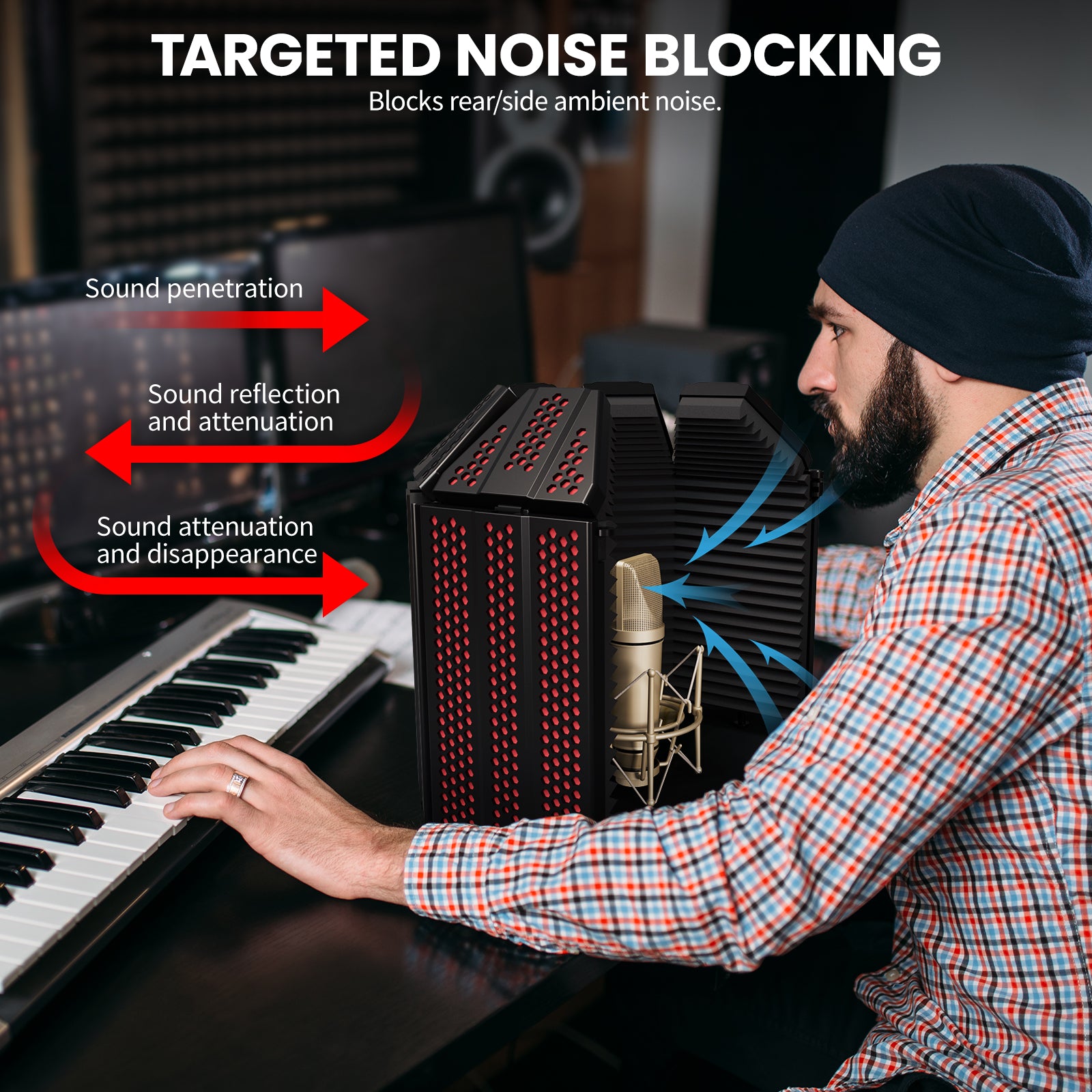 XTUGA MIS02丨Recording Microphone Isolation Shield