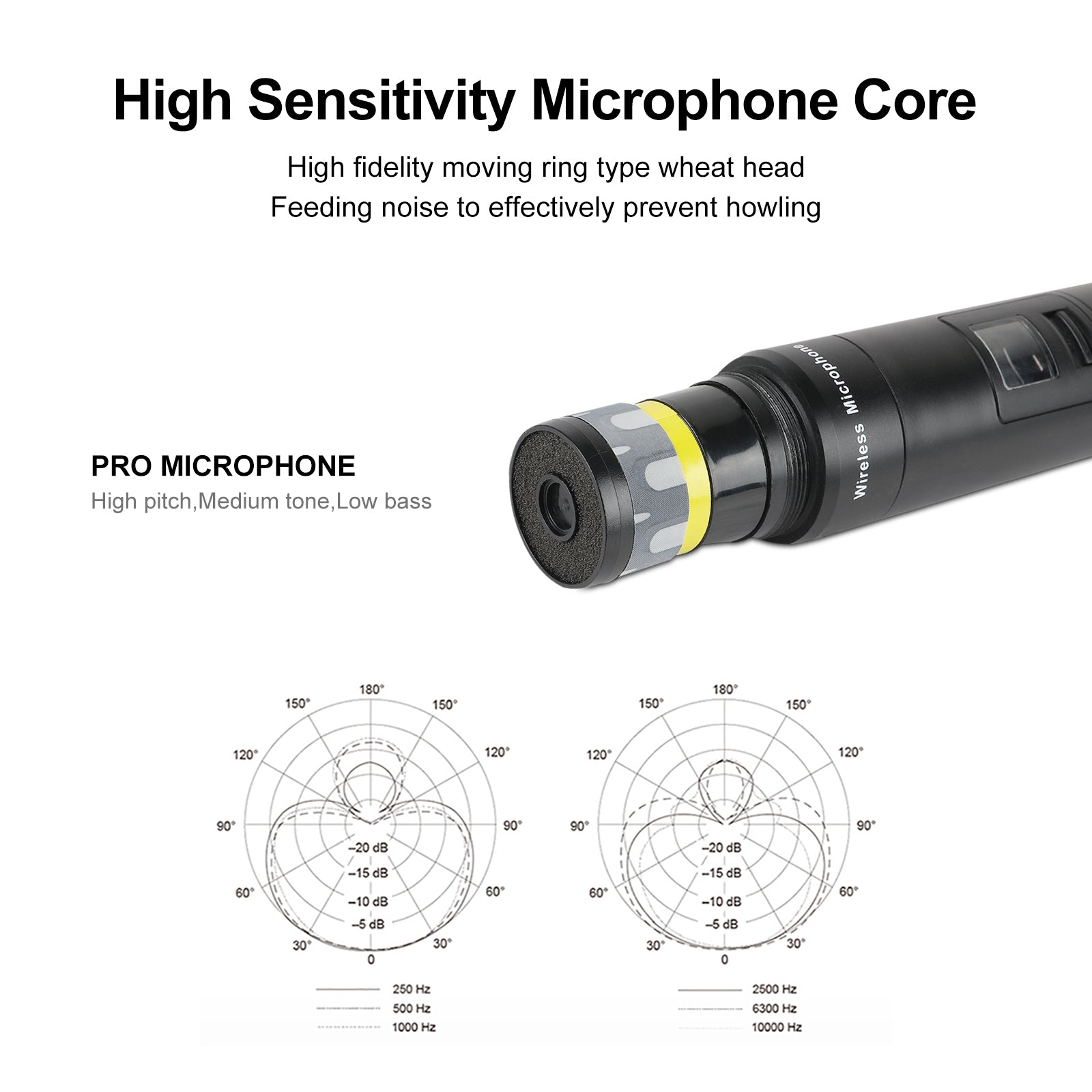 XTUGA A140丨4 Channel UHF Wireless Microphone System