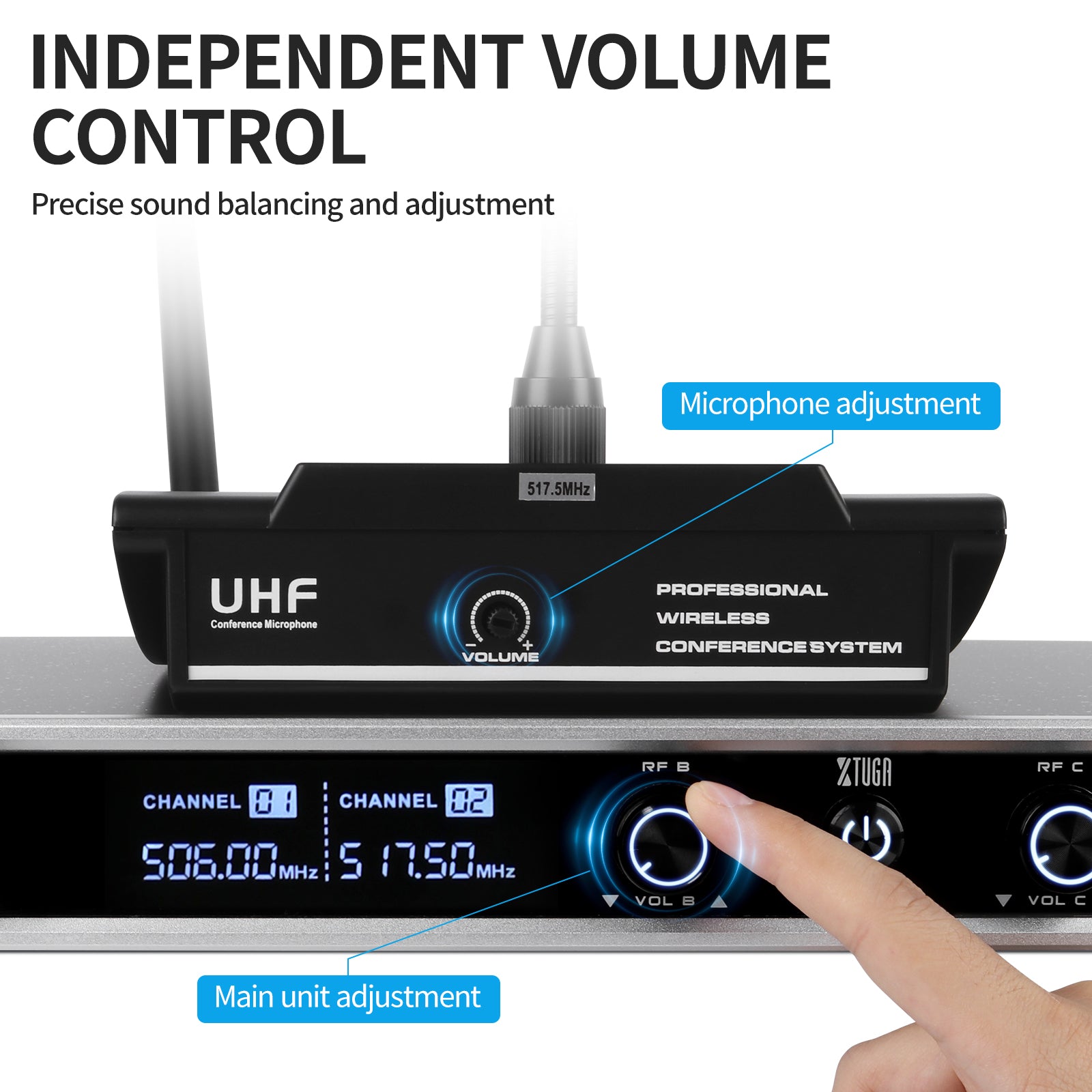 XTUGA CM240丨4 Channel Wireless Conference Microphone System