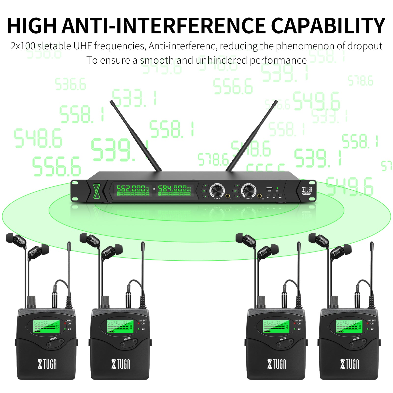 XTUGA RW2090丨Mono Wireless In Ear Monitor System (550-599 MHz)
