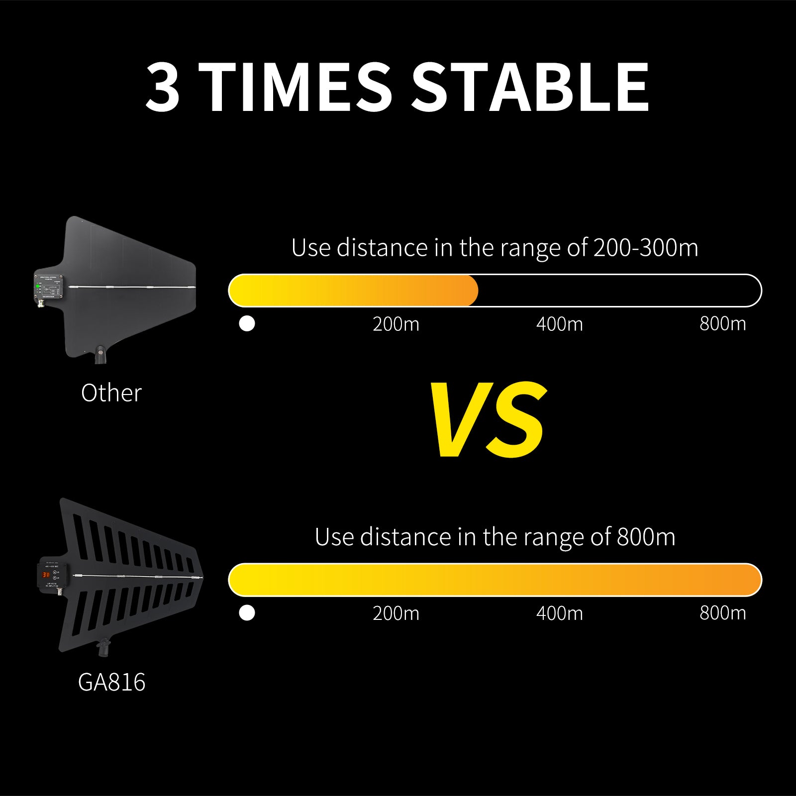 XTUGA GA816丨Wireless Antenna Distribution System
