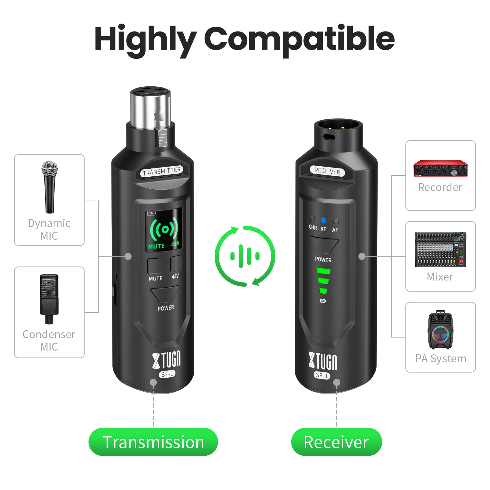 XTUGA SF-1丨Wireless Microphone Transmitter & Receiver