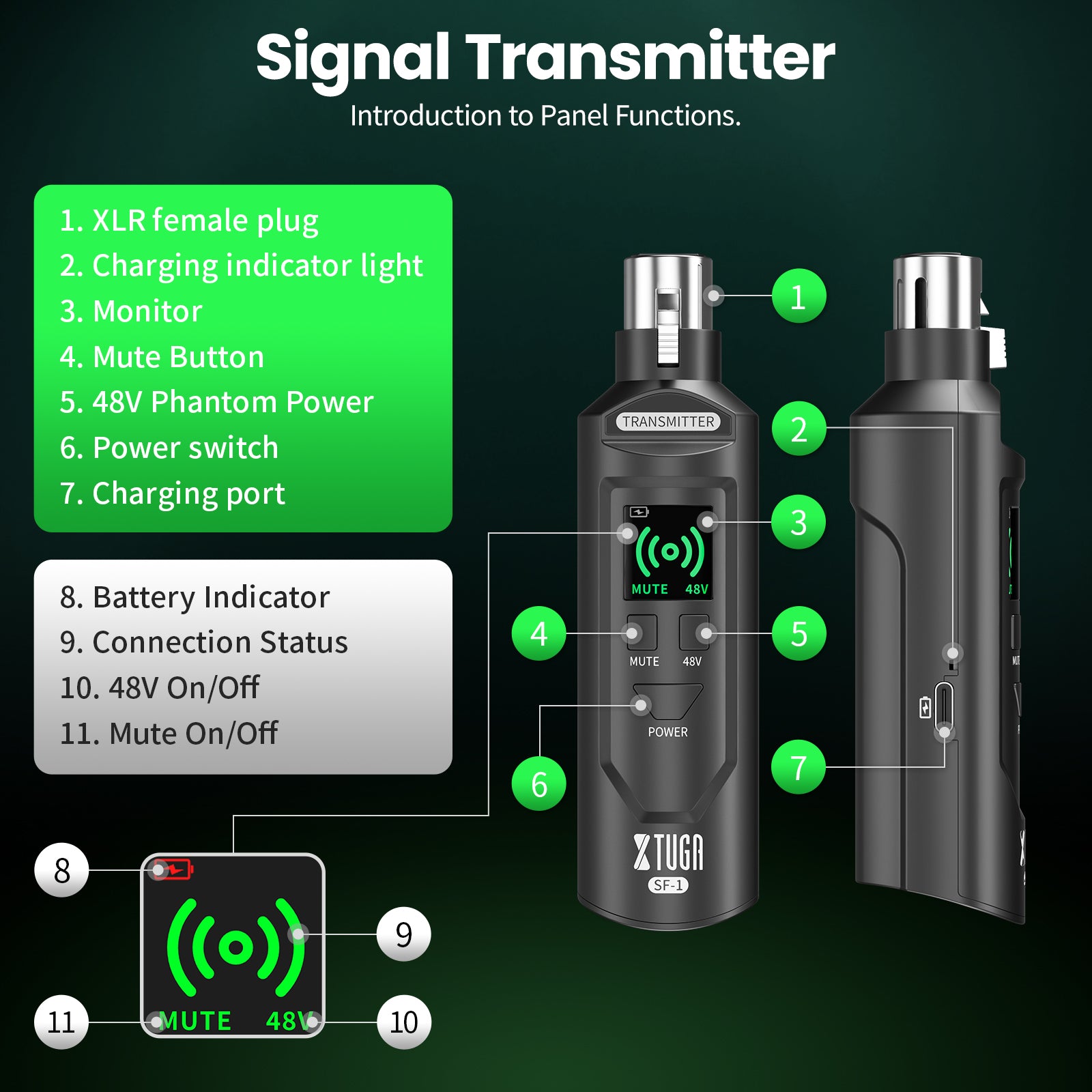 XTUGA SF-1丨Wireless Microphone Transmitter & Receiver