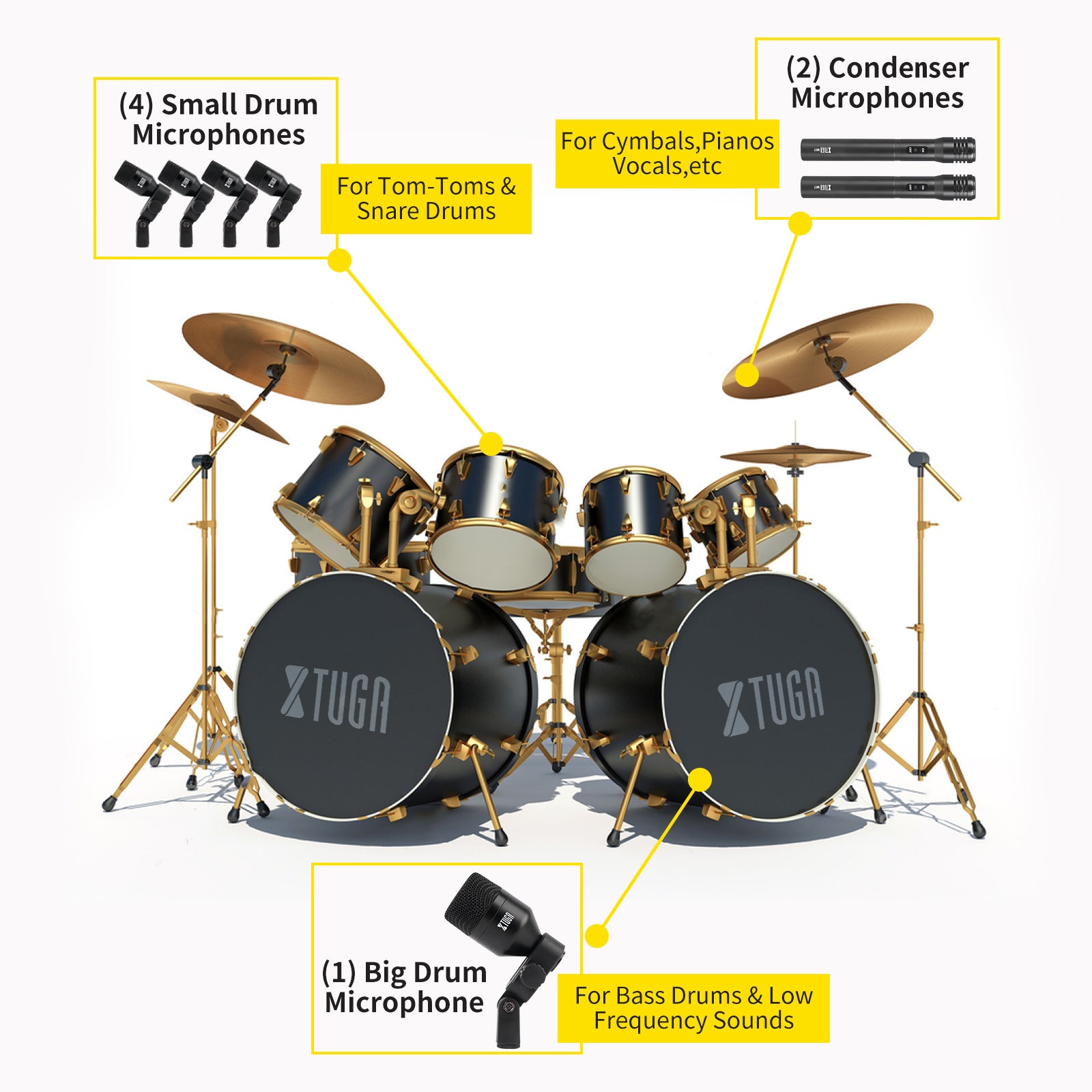 XTUGA DI7丨7-Piece Wireless Dynamic Drum Microphone Kit