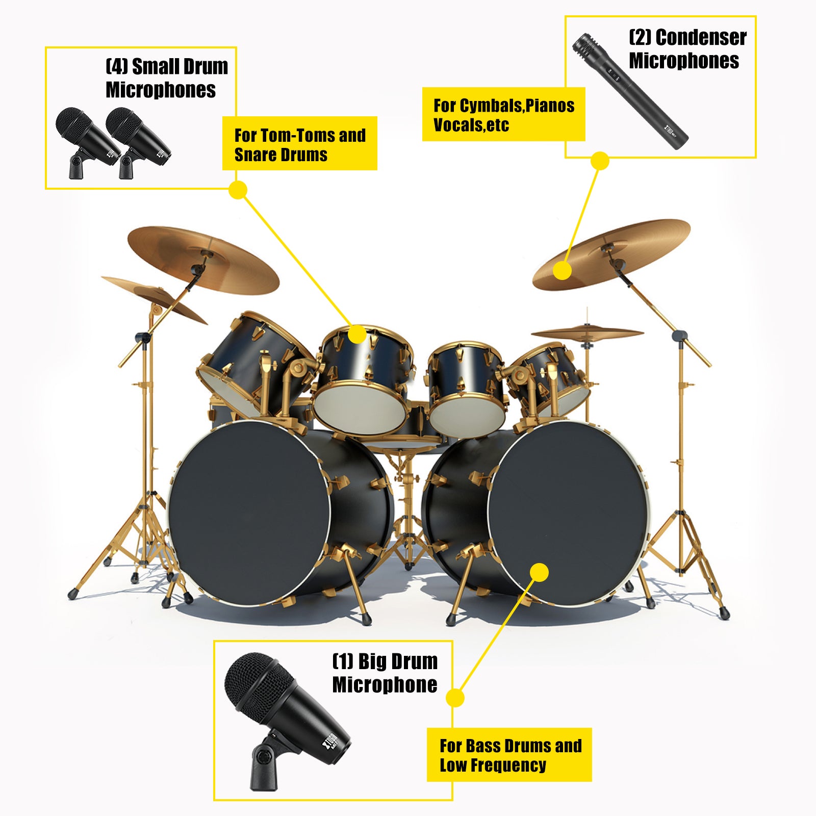 XTUGA MI7丨7-Piece Dynamic Drum Microphone Kit