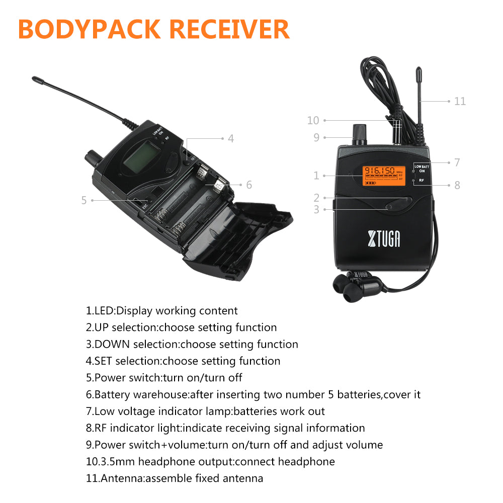XTUGA RW2080丨Mono Wireless In Ear Monitor System (902-928 MHz)