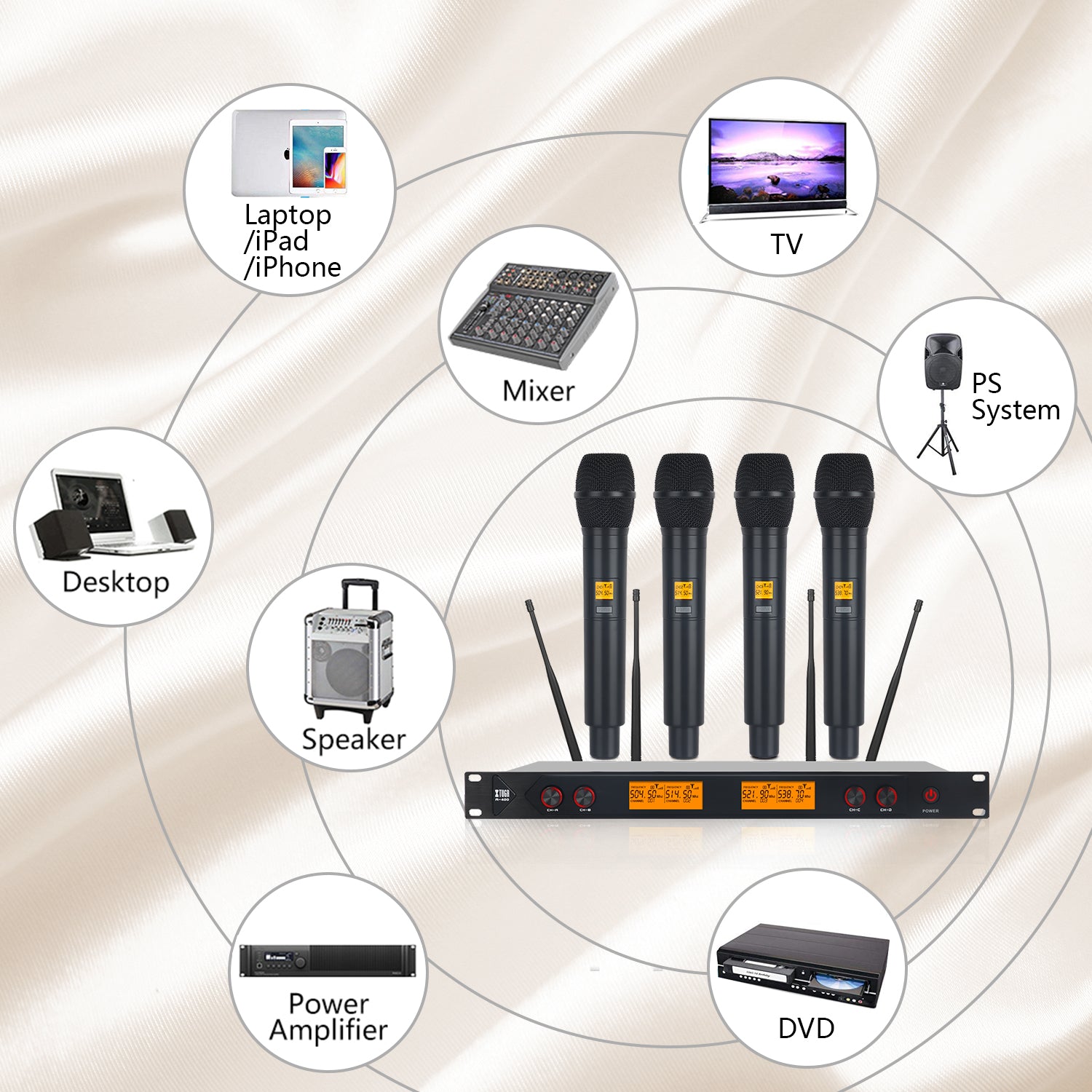 XTUGA A400丨4 Channel UHF Wireless Microphone System