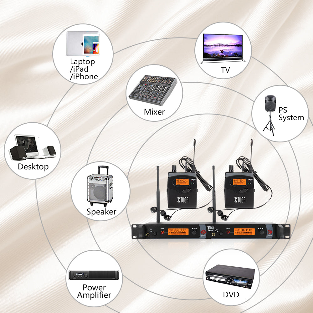 XTUGA RW2080丨Mono Wireless In Ear Monitor System (902-928 MHz)
