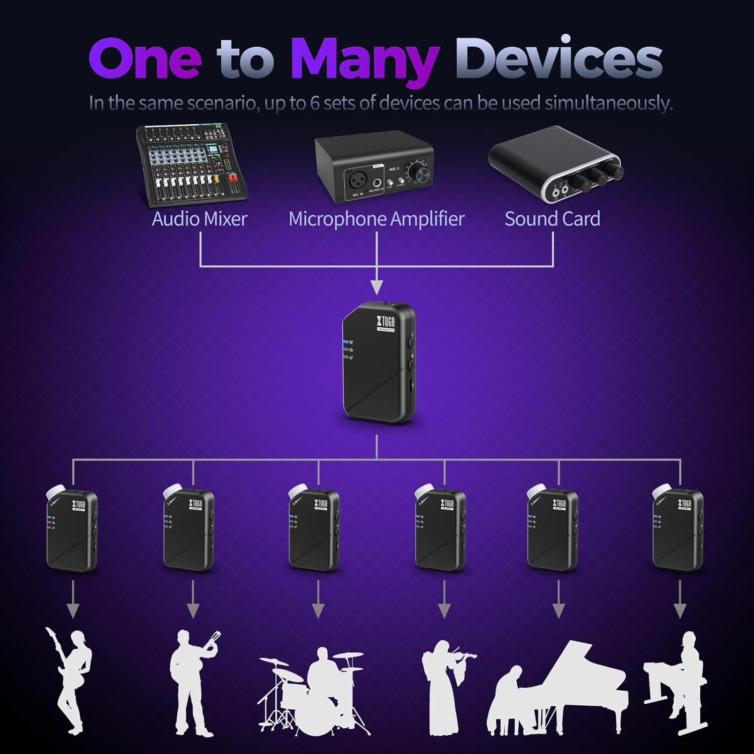 XTUGA J02s丨Wireless In Ear Monitor System